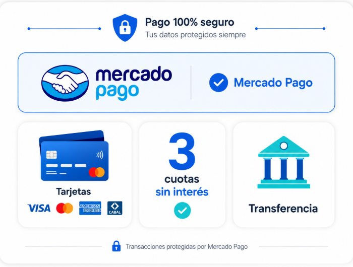 Medios de pago